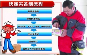 創(chuàng)藝龍X光快遞安檢機(jī)，引領(lǐng)2.0智能新時代